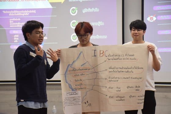 CBA Middle Manager Training: The Art of Teamwork (2/4)